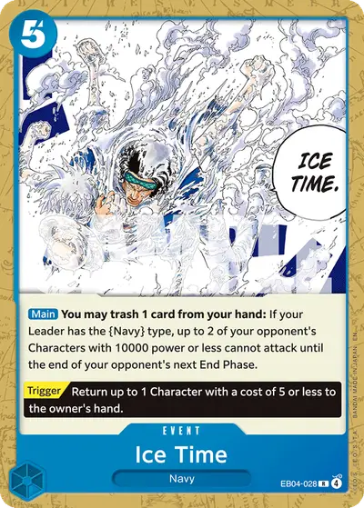 Ice Time EB04-028 Parallel 2 ST33 Blue Kuzan